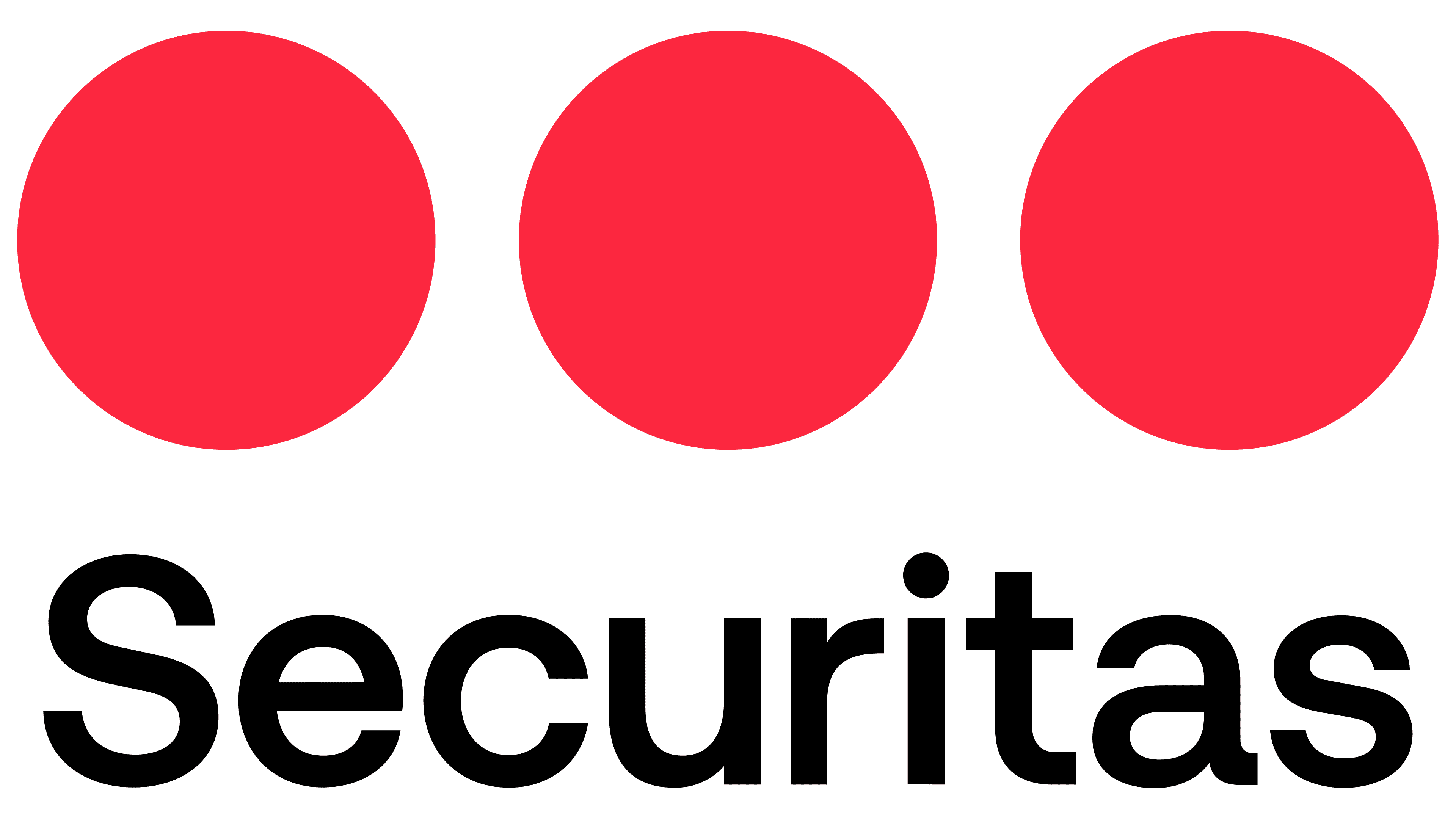 Securitas Technology